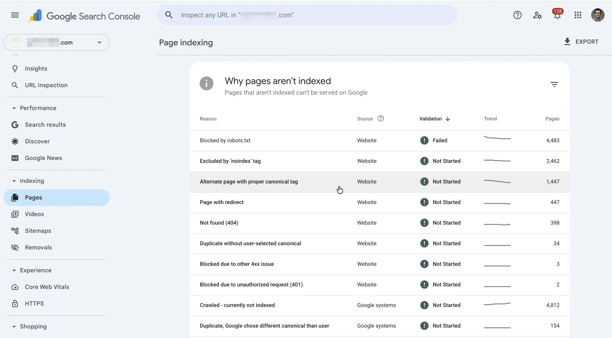 Google Search Console Page Indexing report showing Alternate page with proper canonical tag among other indexing reasons