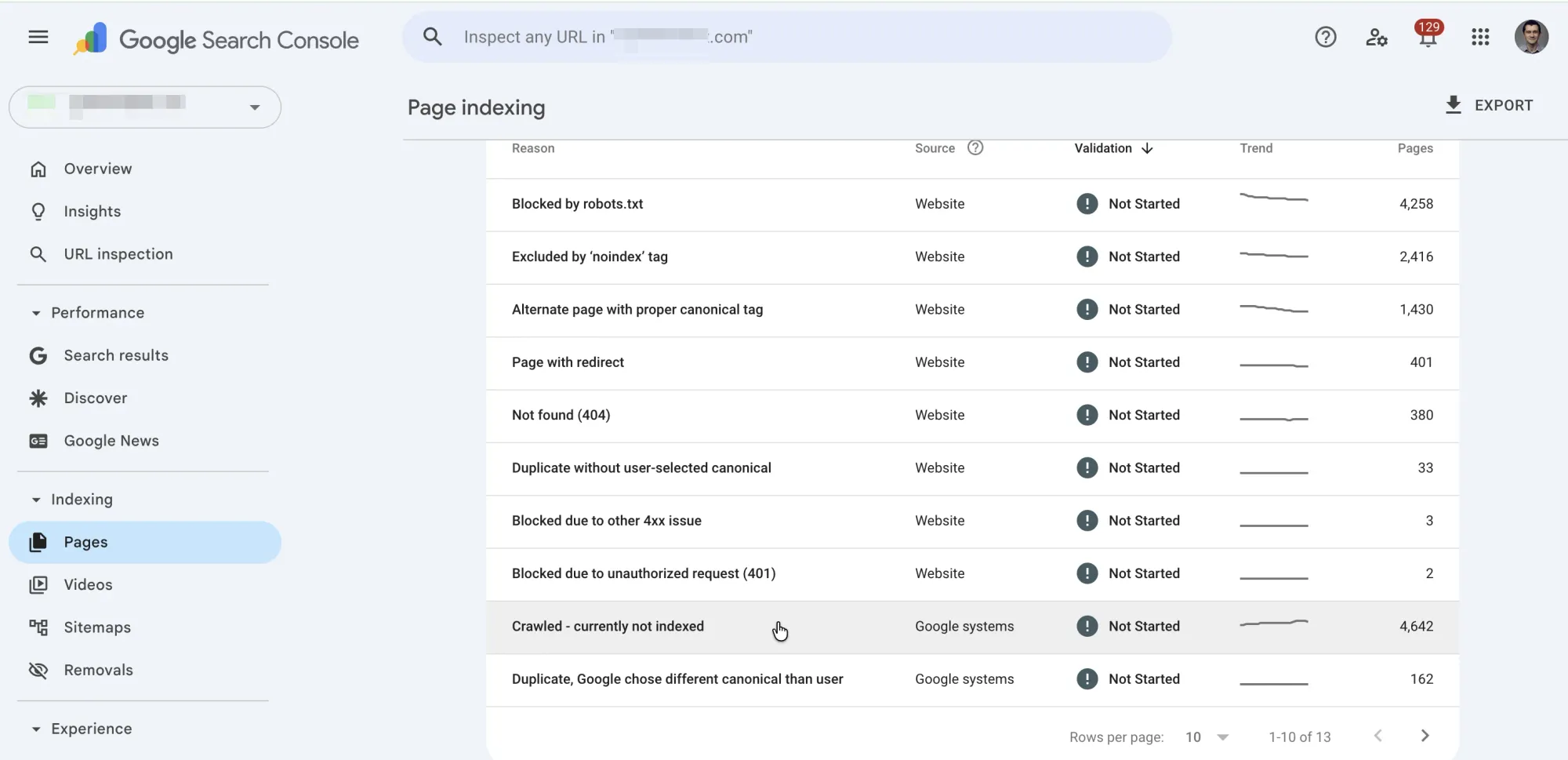 Google Search Console page indexing report showing crawled currently not indexed among other indexing reasons